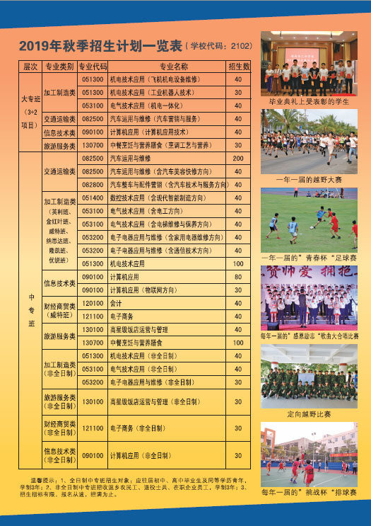 环球体育（China）官方网站2019招生简章16